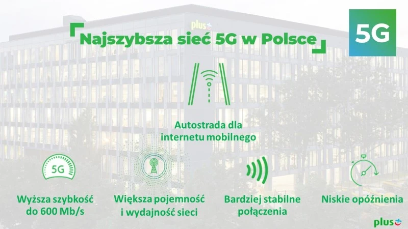 plus 5g 1
