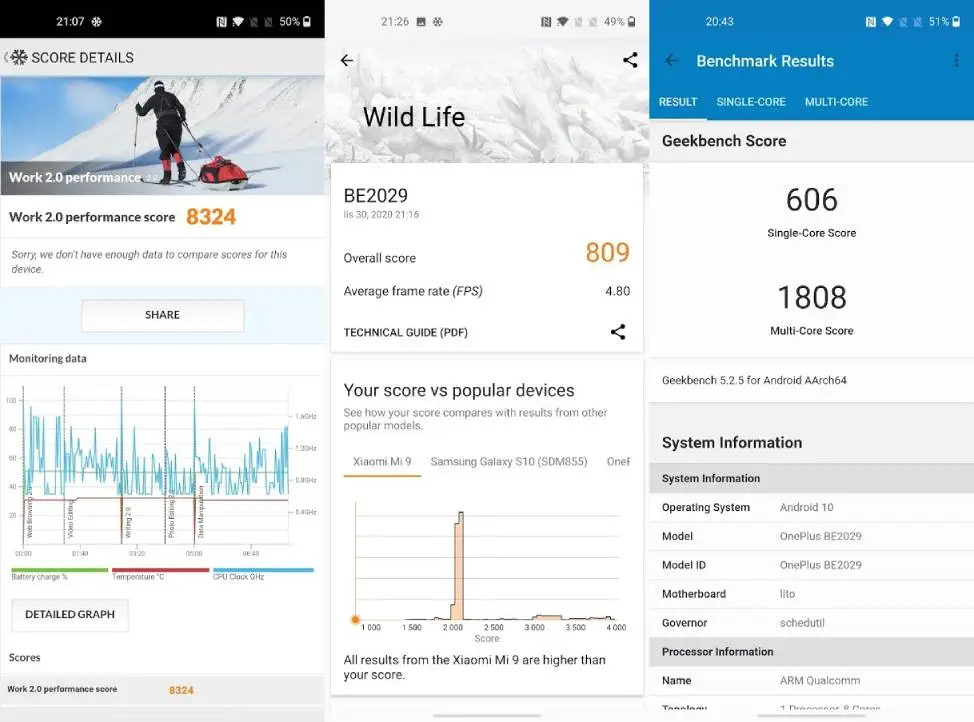OnePlus Nord N10 5G testy wydajnosci benchmarki