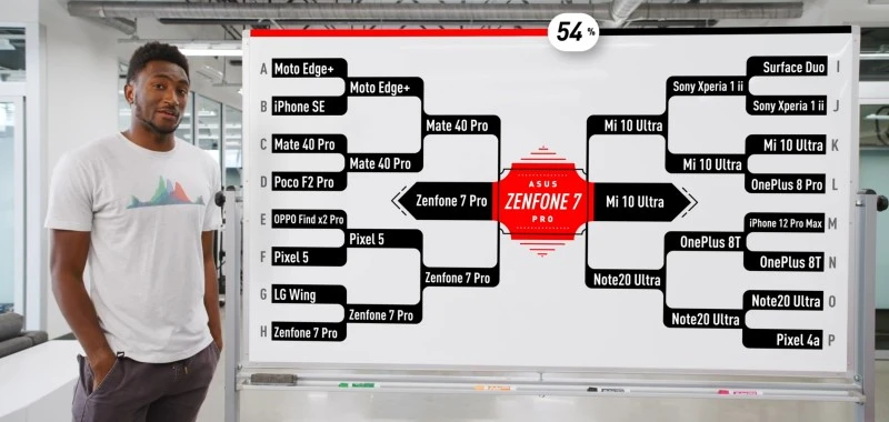 slepy test fotograficzny smartfonow 2