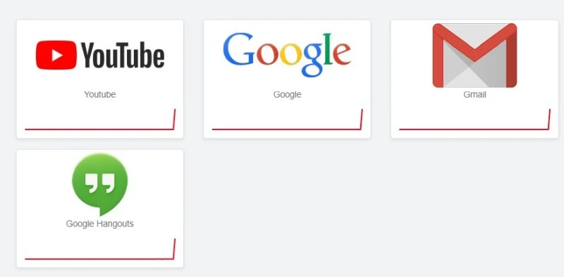 awaria google