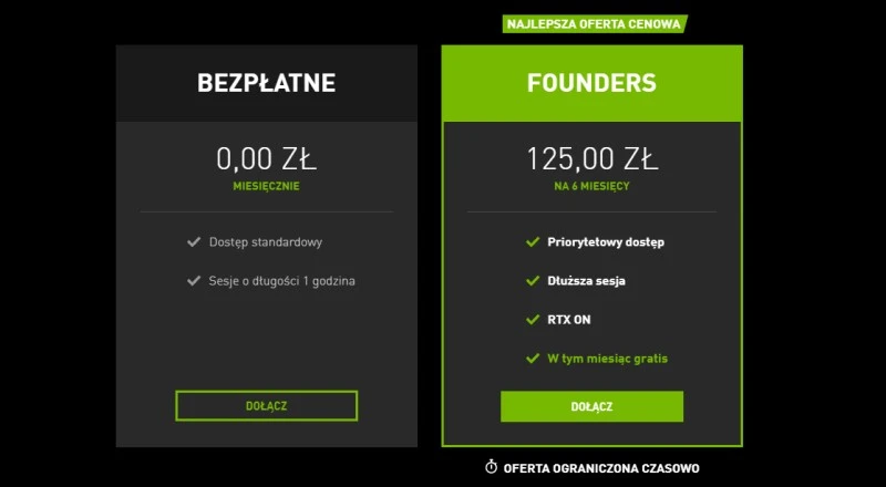 geforce now cennik