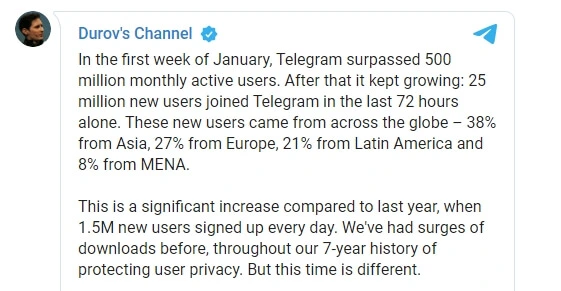 telegram wzrost 1