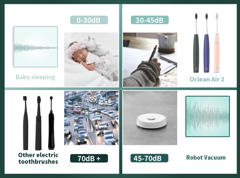 różne poziomy głośności