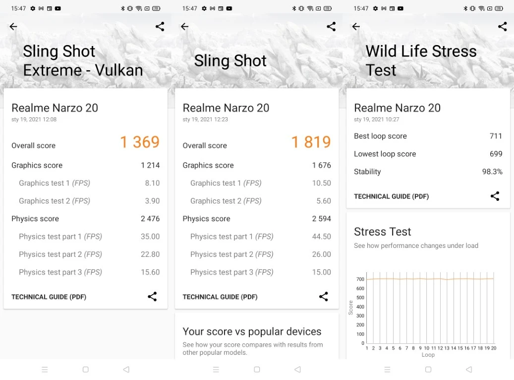 Realme 7iinter from ofoct 2