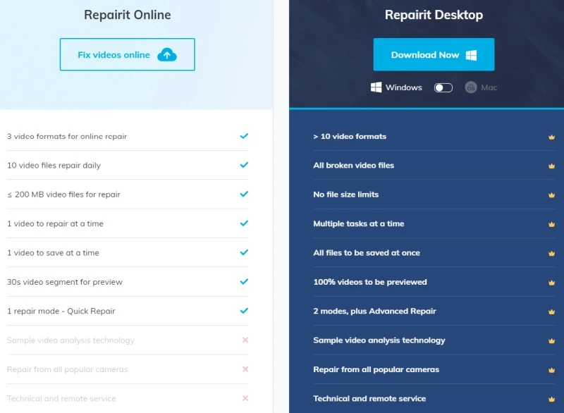 wondershare repairit 3