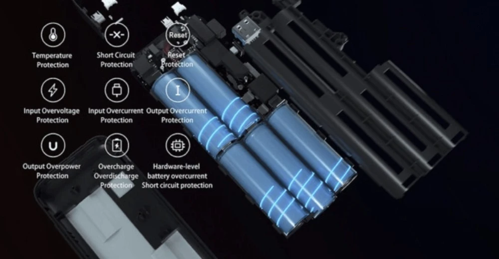 Powerbank ZMI 25000 210 W 1