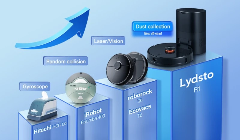 roboty sprzatajace 1