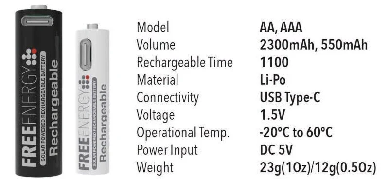 Free Energy baterie-akumualtory paluszki AA i AAA ładowane USB-C