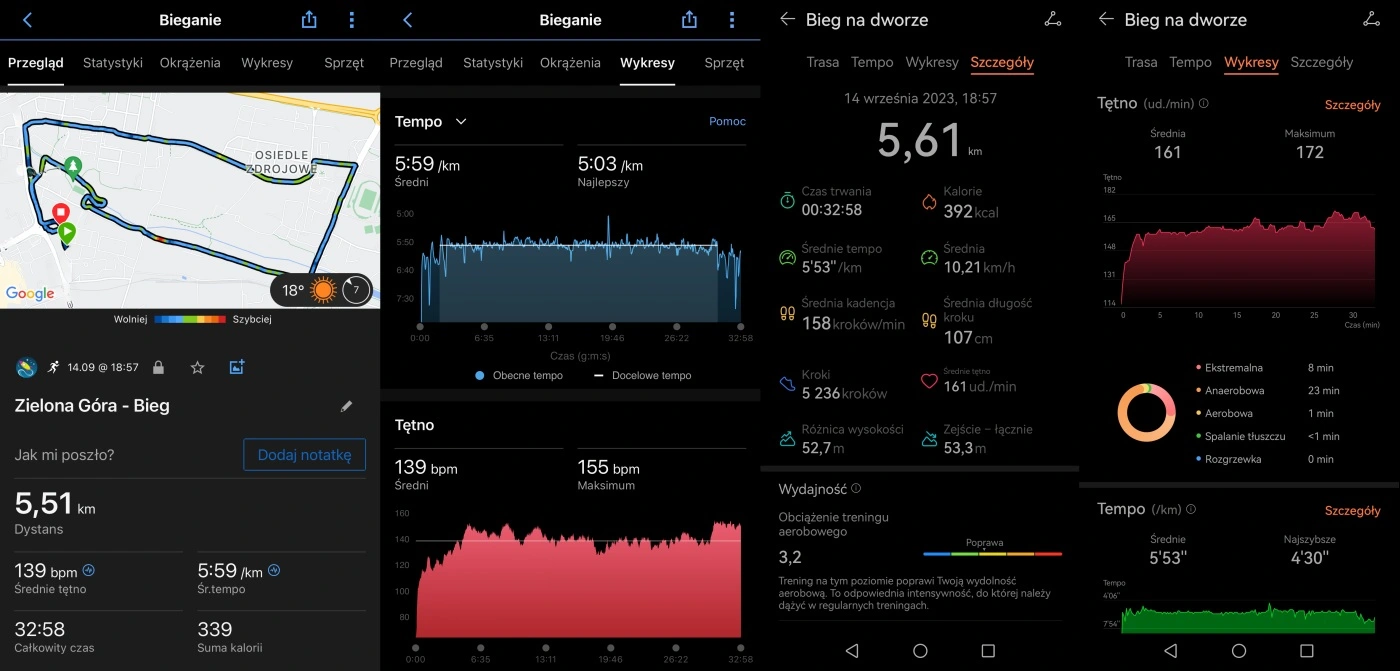 Statystyki: bieg 5,5 km. HRM-Pro Plus vs. Huawei Watch GT 3 Pro