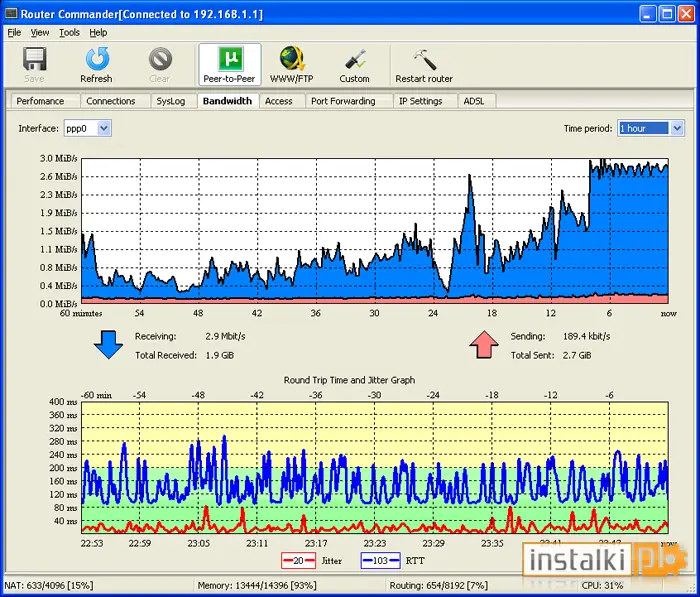 Okladka Router Commander