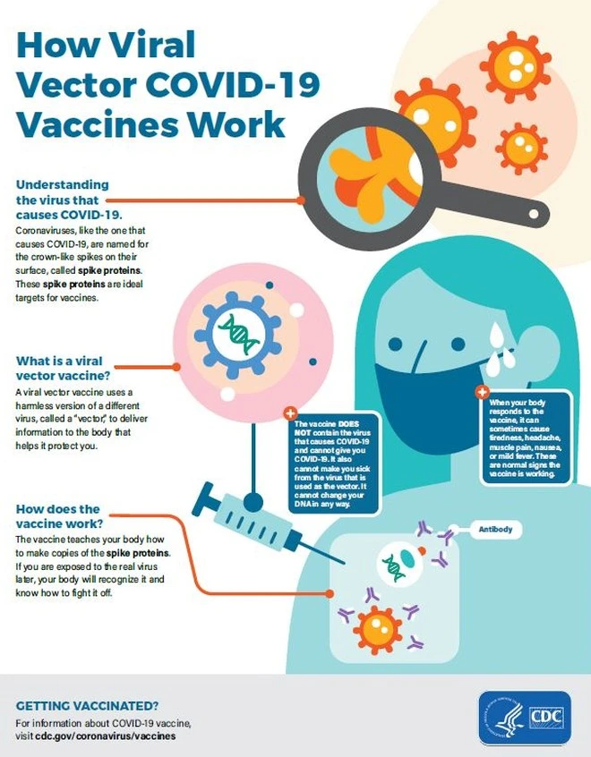 szczepionka-wektor-2
