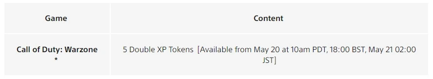 play at home tabela 2