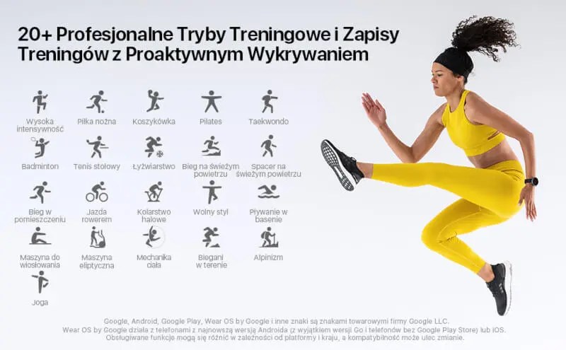 Smartwatch Mobvoi TicWatch E3