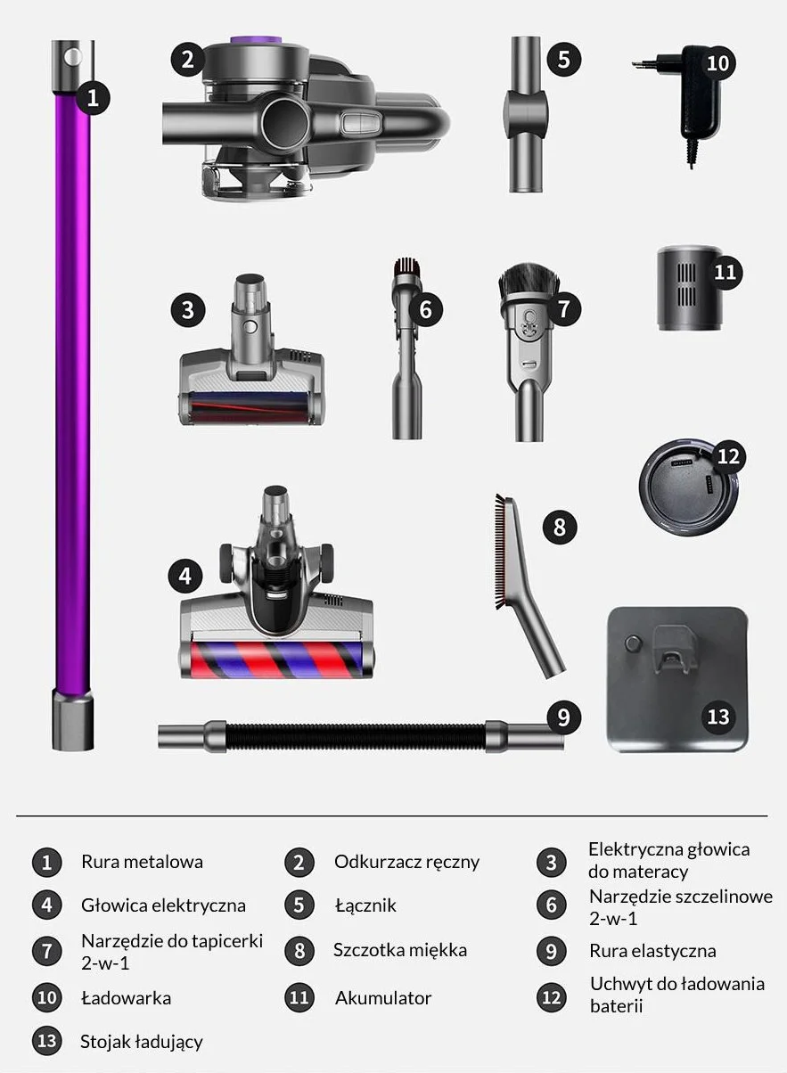 akcesoria do odkurzacza