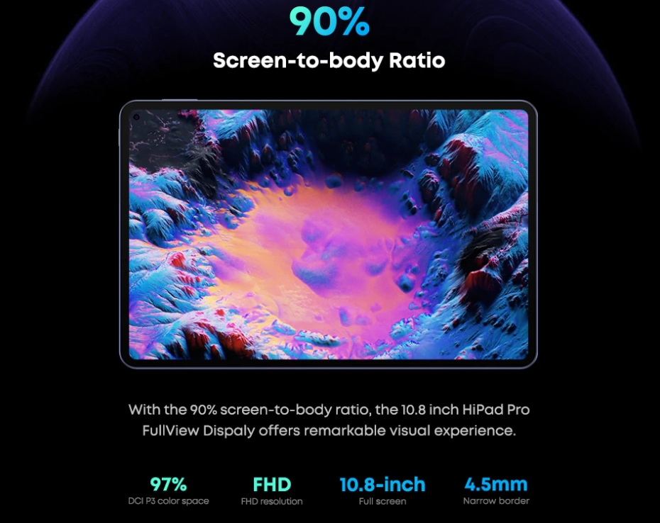 90% pokrycia panelu przedniego