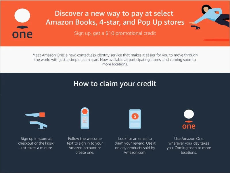 placenie reka amazon