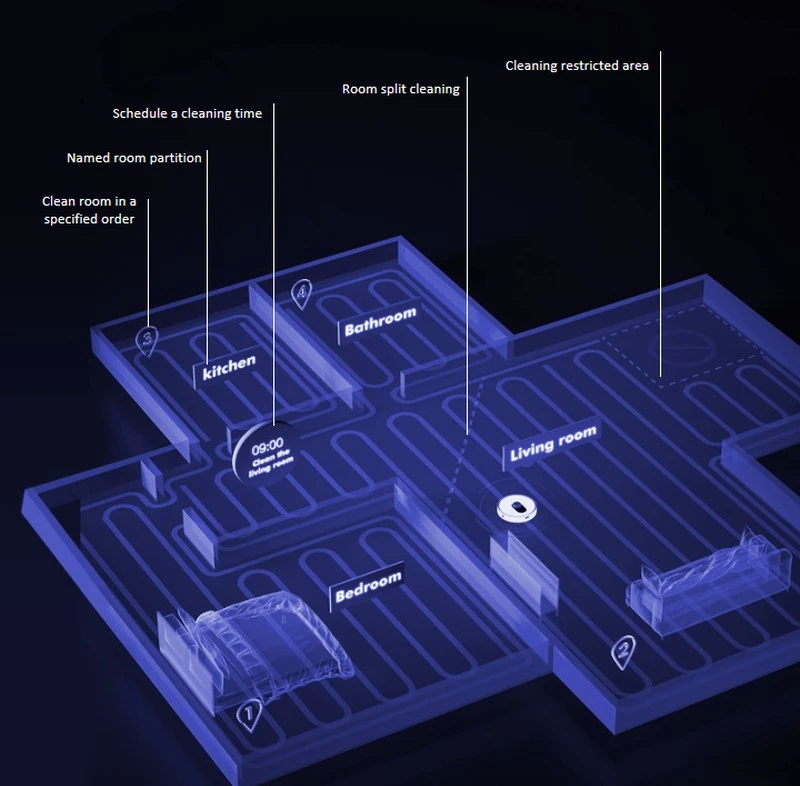 Xiaomi ROIDMI Eve Plus 3