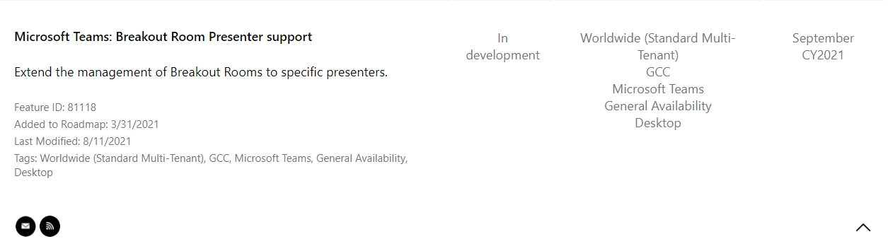 microsoft teams zespol funkcje 4