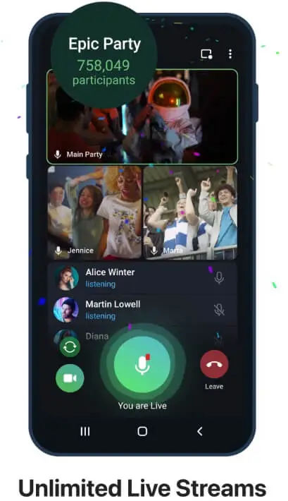 telegram 8 urodziny 4