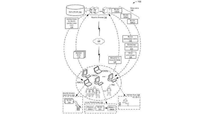 steam granie w trakcie pobierania 2