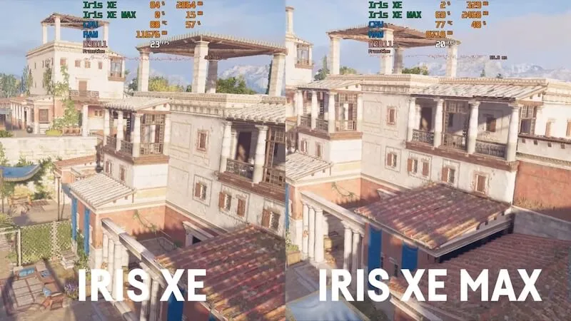 Zobacz najlepsze mobilne układy graficzne