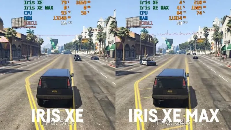 Zobacz najlepsze mobilne układy graficzne