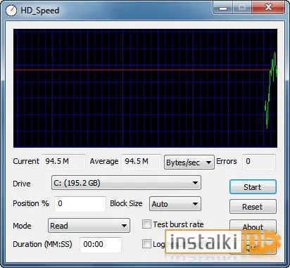 Okladka HD Speed