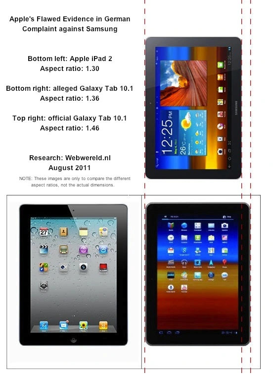 Zdjęcie z pozwu. Źródło: Zdjęcie z pozwu, Apple iPad oraz Samsung Galaxy Tab 10.1