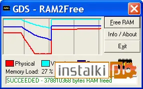 Okladka Ram2Free