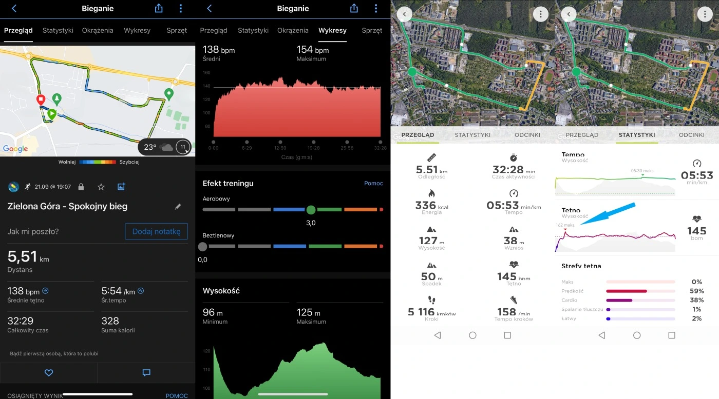Statystyki: bieg spokojny. HRM-Pro Plus vs. TomTom Runner 2