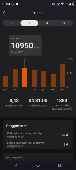 Amazfit Helio Strap Zepp: kroki w 24h