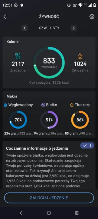 Zepp App: śniadanie, podsumowanie