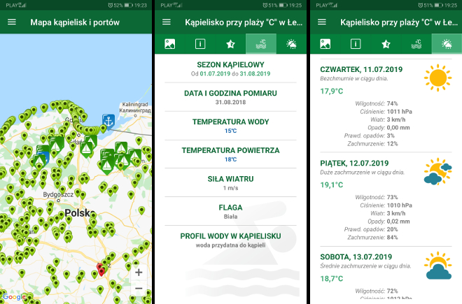 Bezpieczne Kąpieliska – niezbędnik dla wypoczywających nad wodą (recenzja)