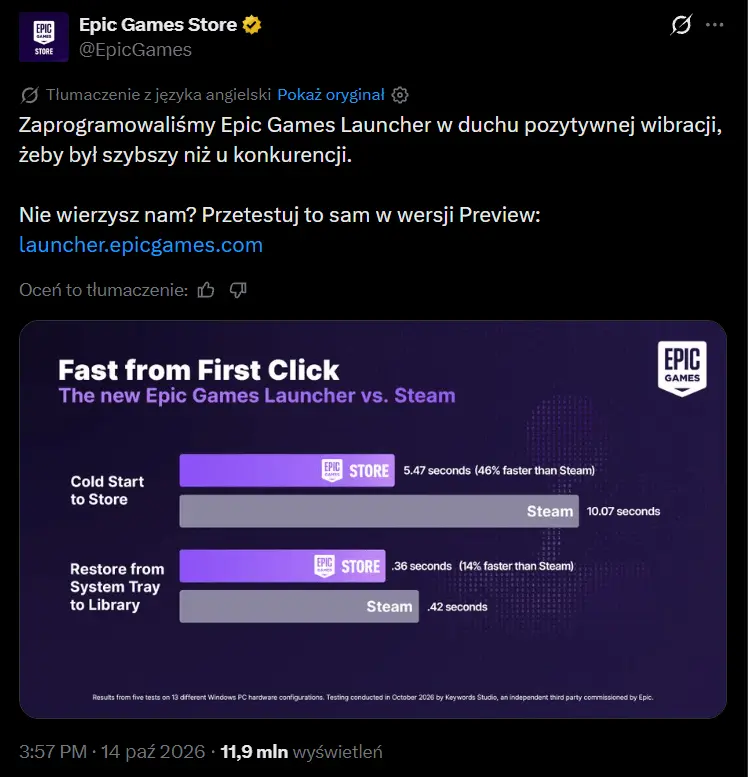 Steam zaatakowany przez Epic Games. Valve wygrało walkę na launchery