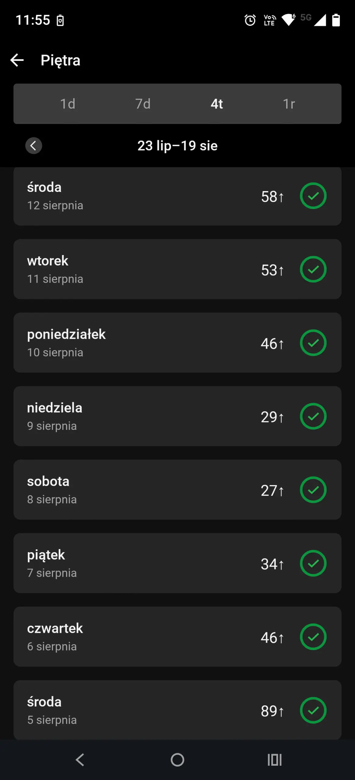 Drogi Garminie, proszę napraw tę funkcję w Forerunnerze. Niedawno działała idealnie