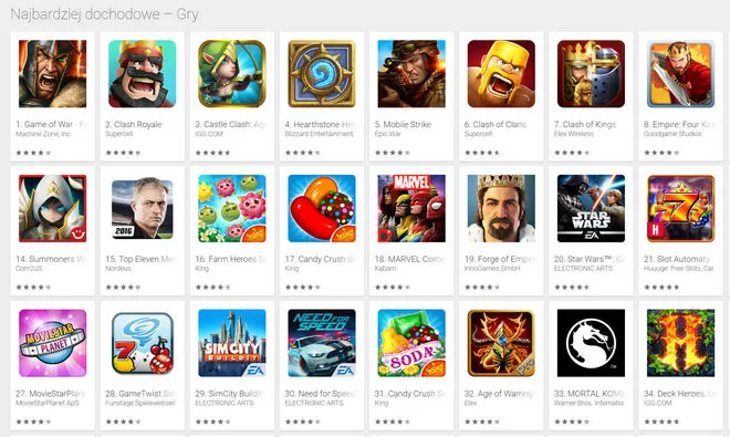 Mobilne gry nie do ominięcia [Game Shot #1]