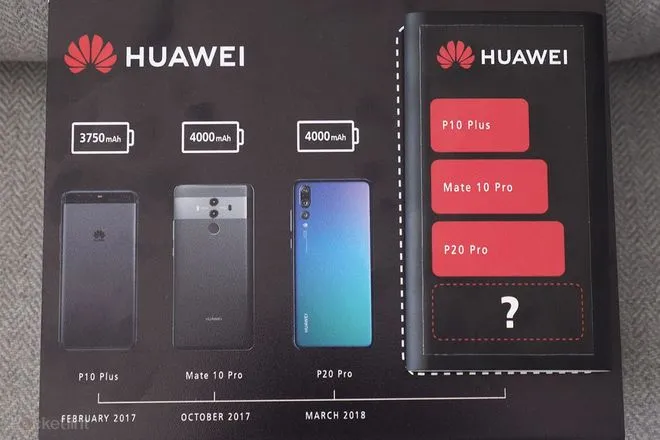 Huawei Mate 20 Pro będzie miał baterię na miarę swoich potrzeb