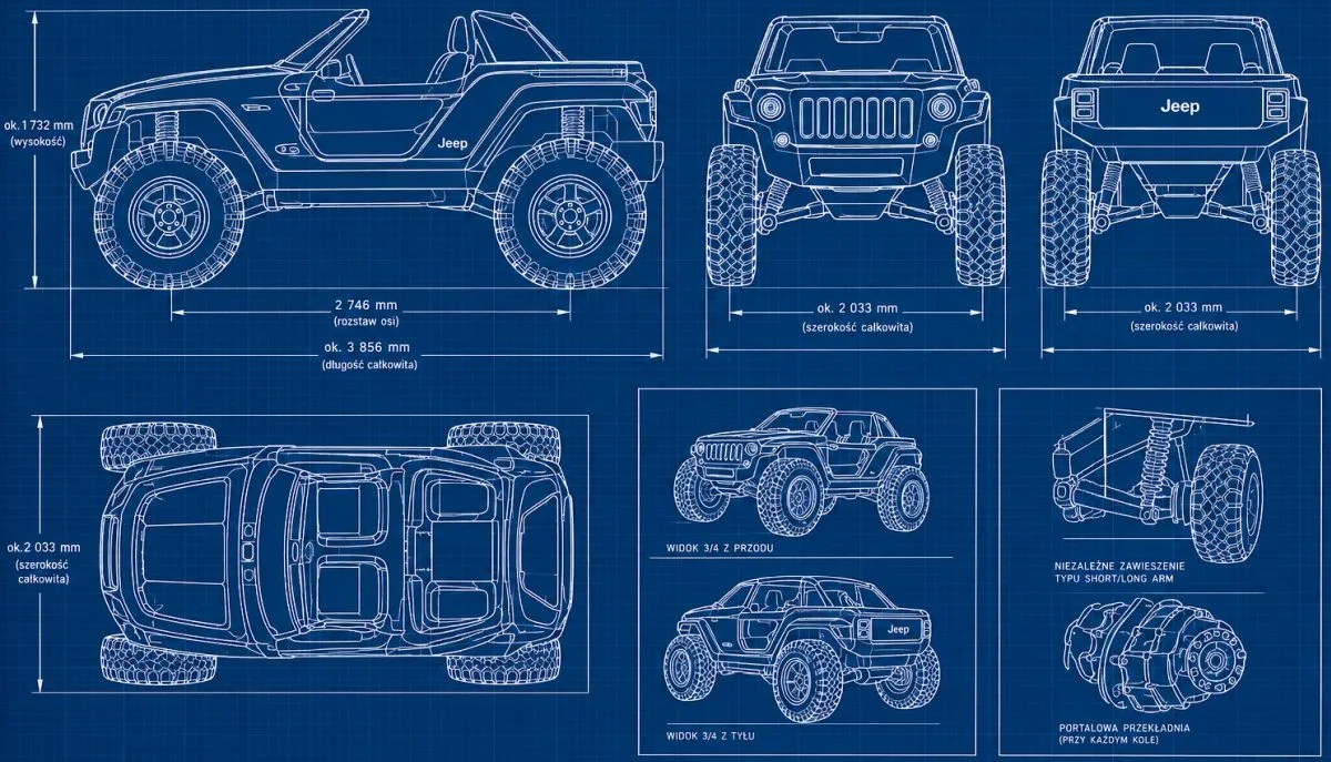Jeep Hurricane Concept - specyfikacja