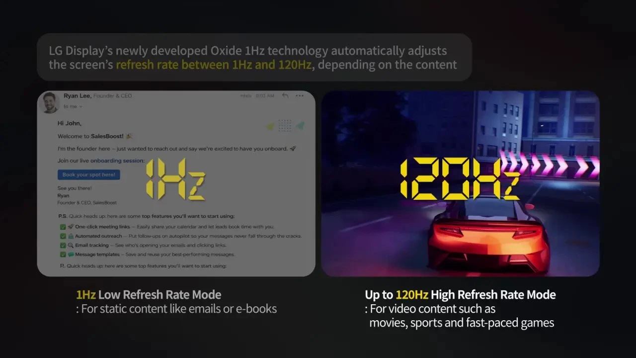 Odświeżanie zmienia się w zależności od rodzaju wyświetlanej zawartości.