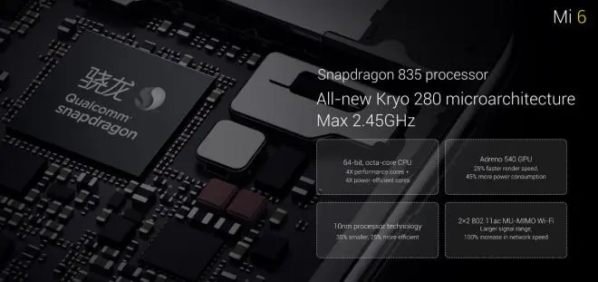 Mi 6 debuts the Snapdragon 835