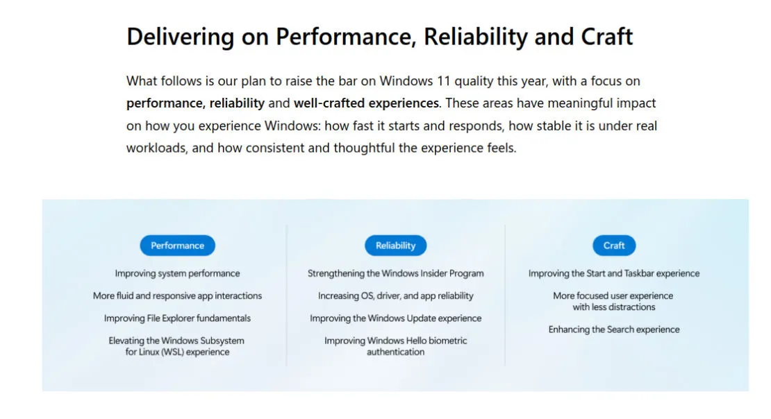 Plan Microsoftu na bieżący rok.
