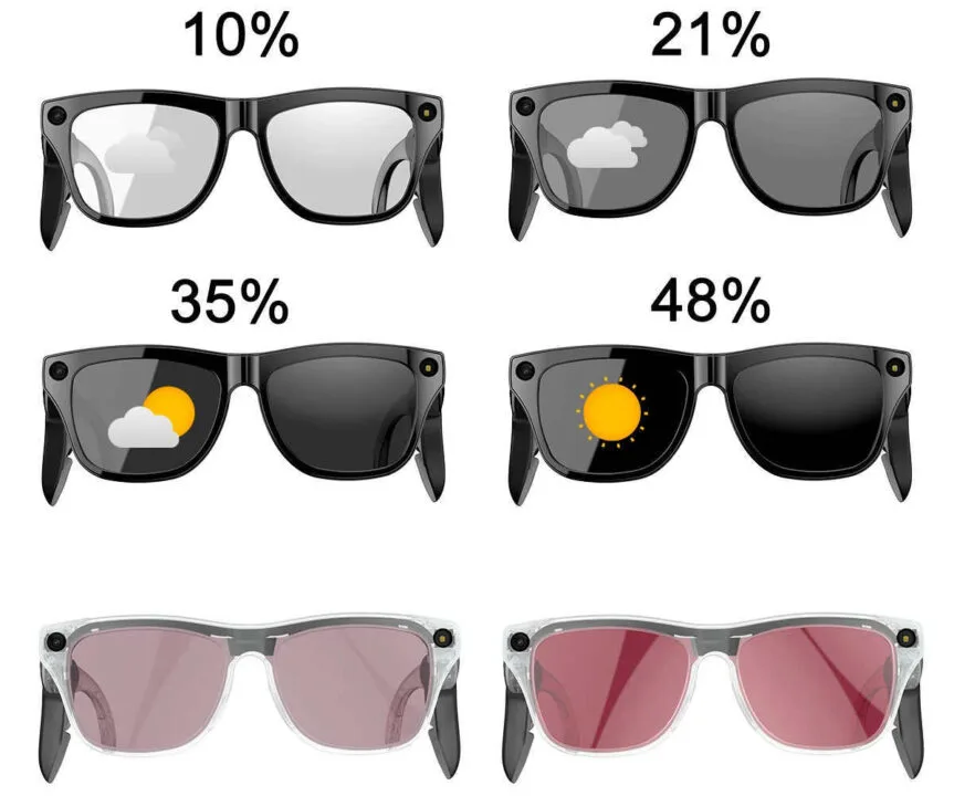 Okulary dostosowują stopień przyciemnienia
