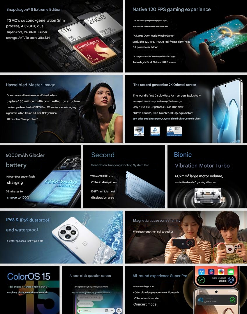 oneplus 13 informacje