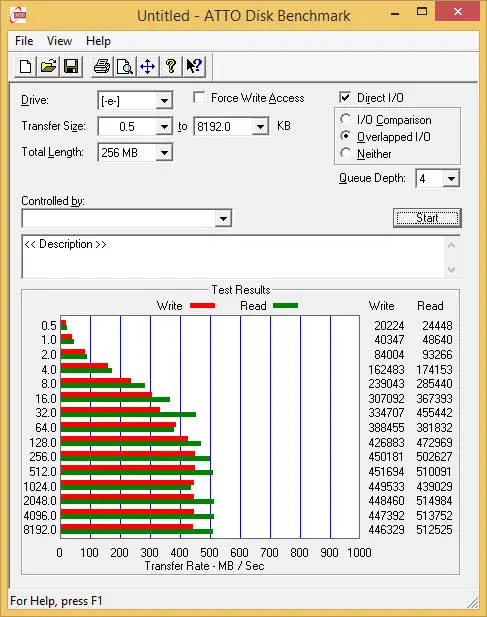 PLEXTOR PX-256M6S Atto