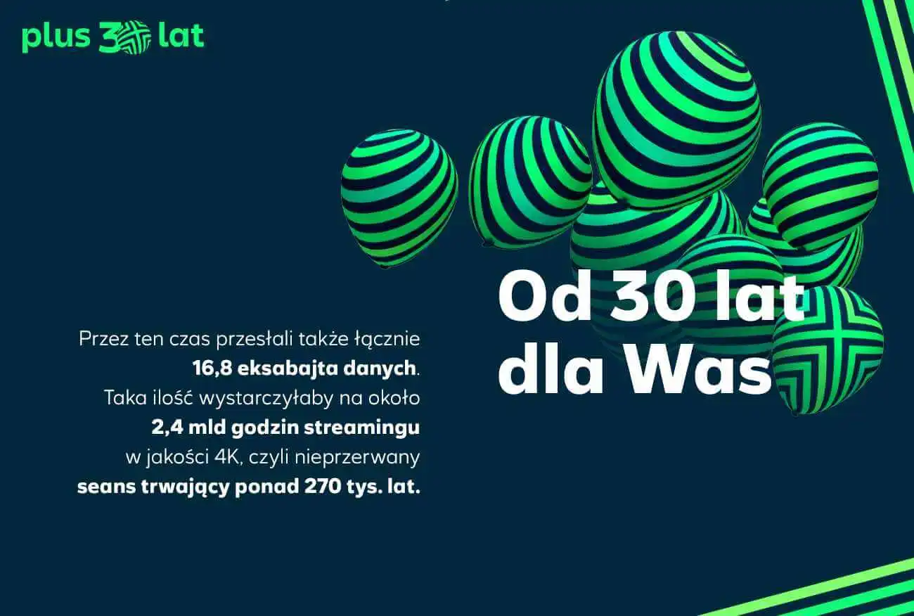 Chętni na tani streaming? Plus rozdaje prezenty na 30. urodziny