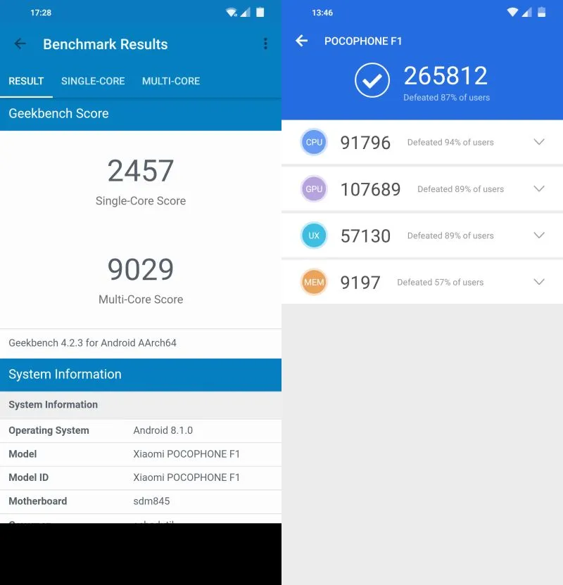 Poco benchmark