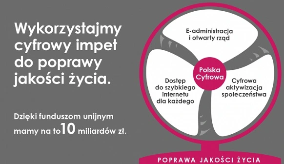 PolskaCyfrowa1