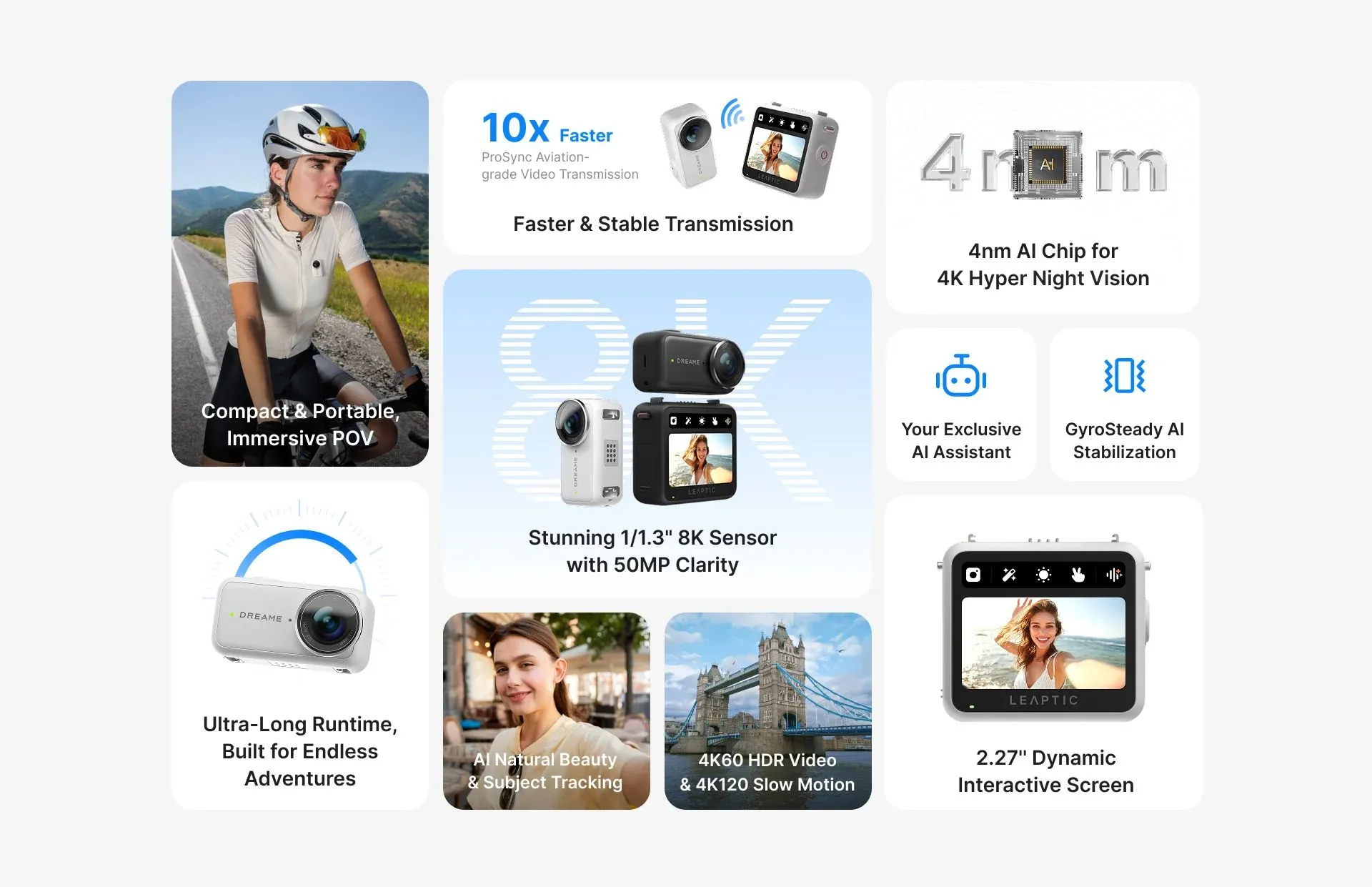 Dreame wchodzi do świata kamer sportowych. Leaptic Cube pogromcą GoPro?
