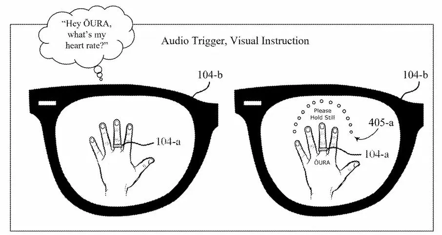 oura ring okulary patent