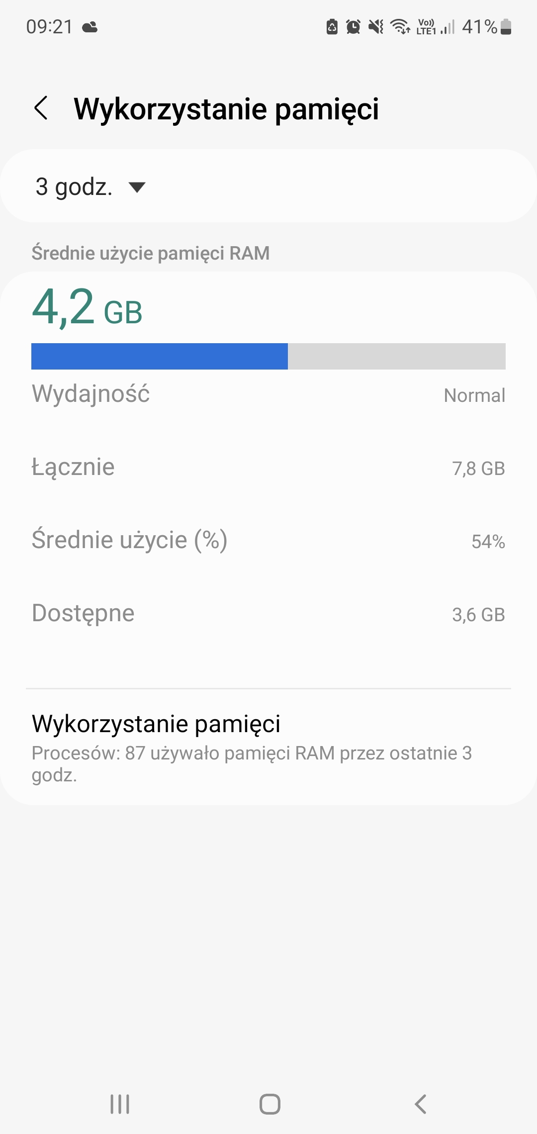 Android ma ukrytą funkcję. Sprawdzisz, która aplikacja używa najwięcej RAM-u